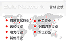 国内外贸易